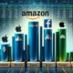 Amazon Stock Fintechzoom